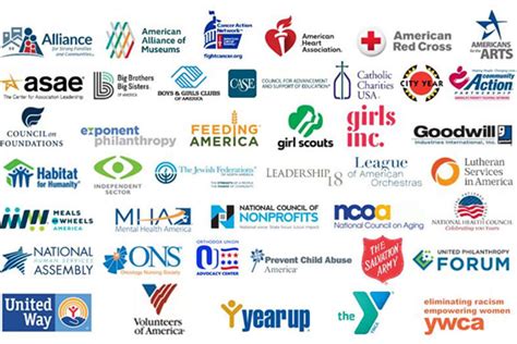 best non profit companies to work for.